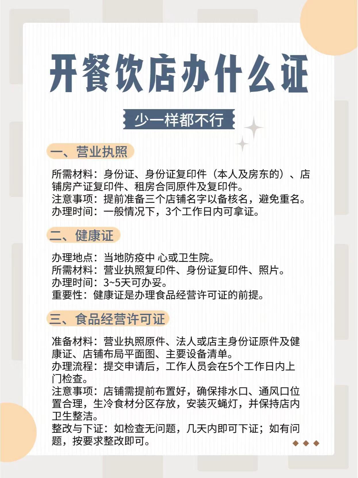 黔西南什么是？食品经营许可证（办理流程）